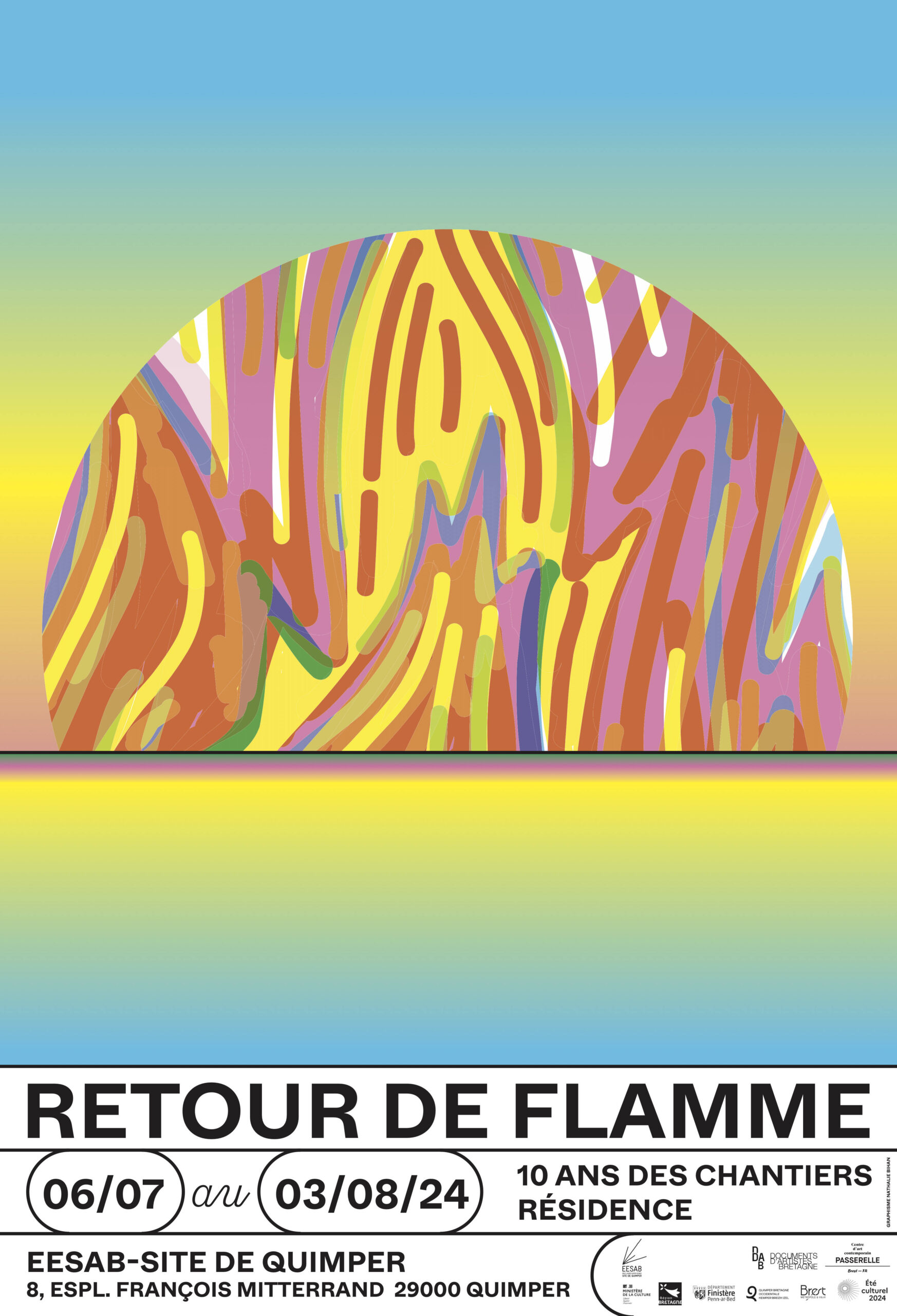 Retour de flamme, l&rsquo;exposition
